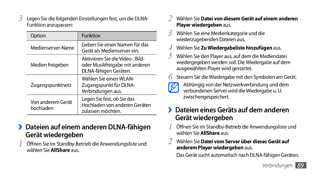 Samsung GT-S5830OKAXEO, GT-S5830OKZDBT ››Dateien auf einem anderen DLNA-fähigen Gerät wiedergeben, Player wiedergeben aus 