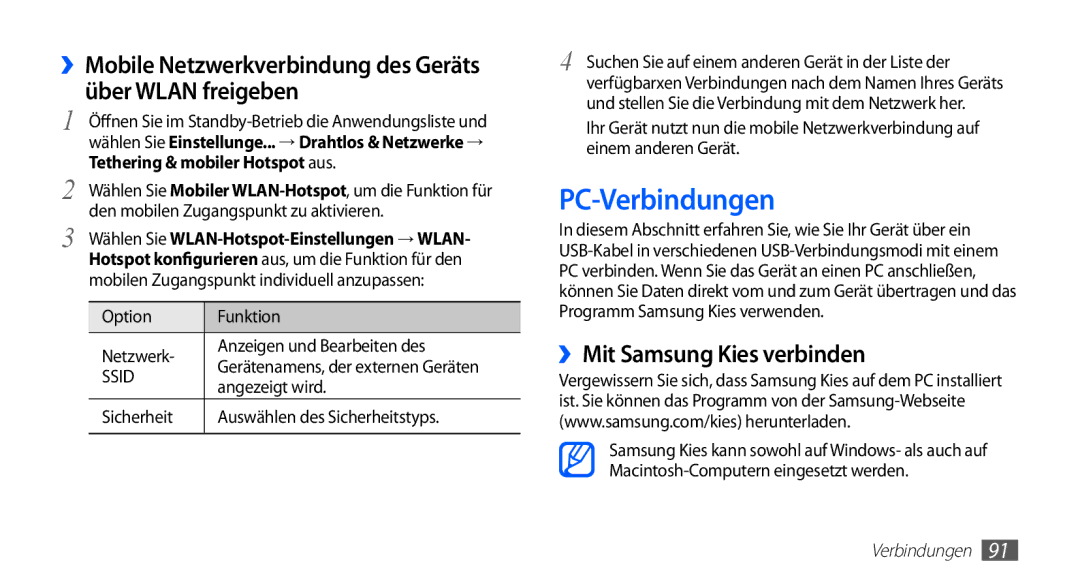 Samsung GT-S5830RWADBT, GT-S5830OKZDBT manual PC-Verbindungen, ››Mobile Netzwerkverbindung des Geräts über Wlan freigeben 