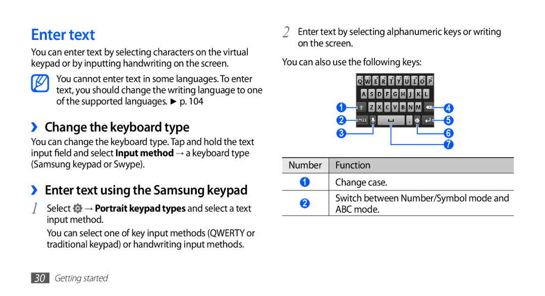 Samsung GT-S5830OKACOS, GT-S5830OKZDBT, GT-S5830OKYXEG Enter text, ›› Change the keyboard type, Input method, On the screen 