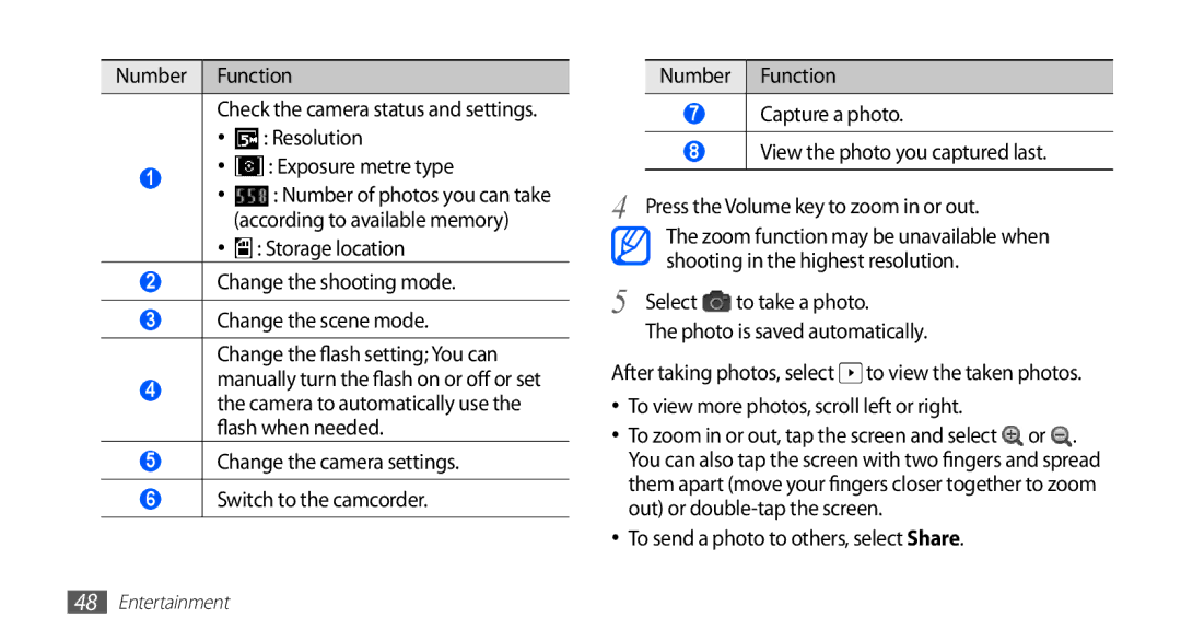 Samsung GT-S5830RWAVIA, GT-S5830OKZDBT Storage location Change the shooting mode, To send a photo to others, select Share 