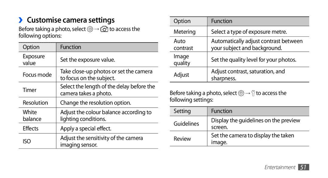 Samsung GT-S5830RWADTM, GT-S5830OKZDBT, GT-S5830OKYXEG, GT-S5830OKADBT, GT-S5830OKACOS manual ›› Customise camera settings 