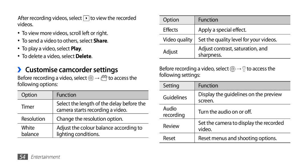 Samsung GT-S5830OKZDBT, GT-S5830OKYXEG manual ›› Customise camcorder settings, Camera starts recording a video, Video 