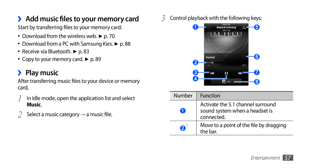 Samsung GT-S5830OKACOS, GT-S5830OKZDBT, GT-S5830OKYXEG manual ›› Play music, Music, Select a music category → a music file 