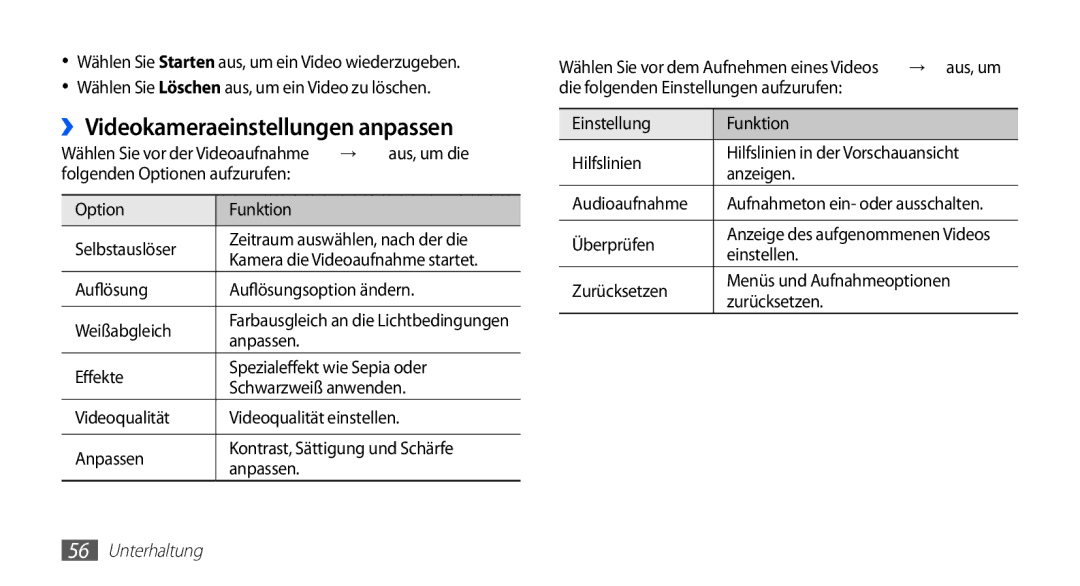 Samsung GT-S5830OKADBT ››Videokameraeinstellungen anpassen, → aus, um, Einstellen Zurücksetzen Menüs und Aufnahmeoptionen 