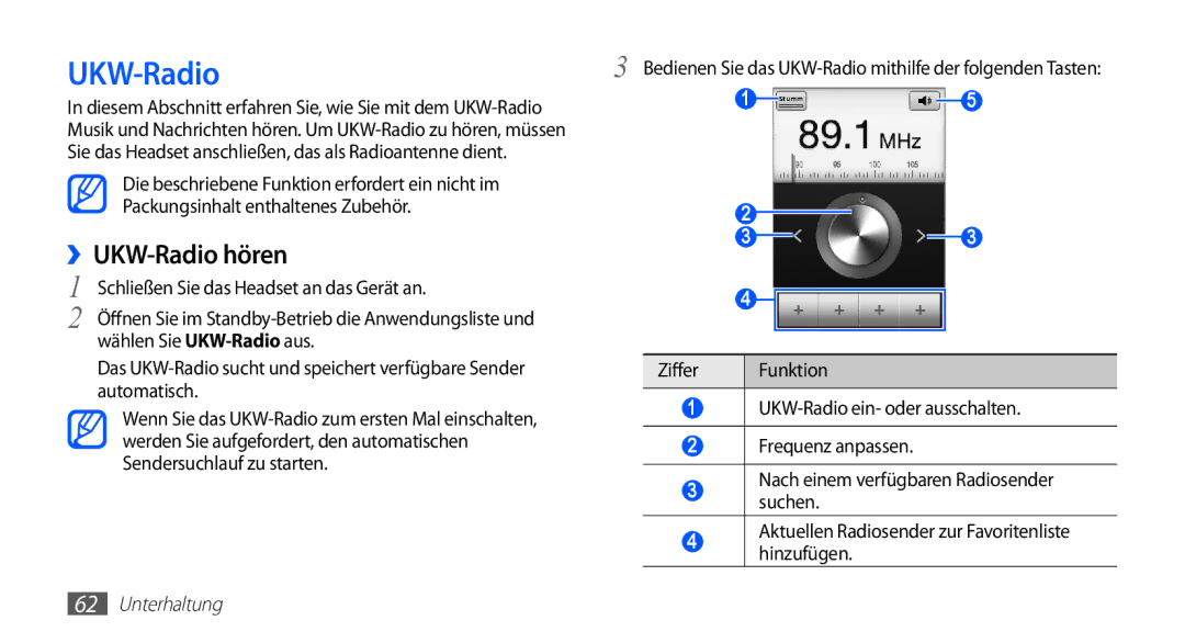 Samsung GT-S5830OKAXEO, GT-S5830OKZDBT, GT-S5830OKYXEG ››UKW-Radio hören, Schließen Sie das Headset an das Gerät an 