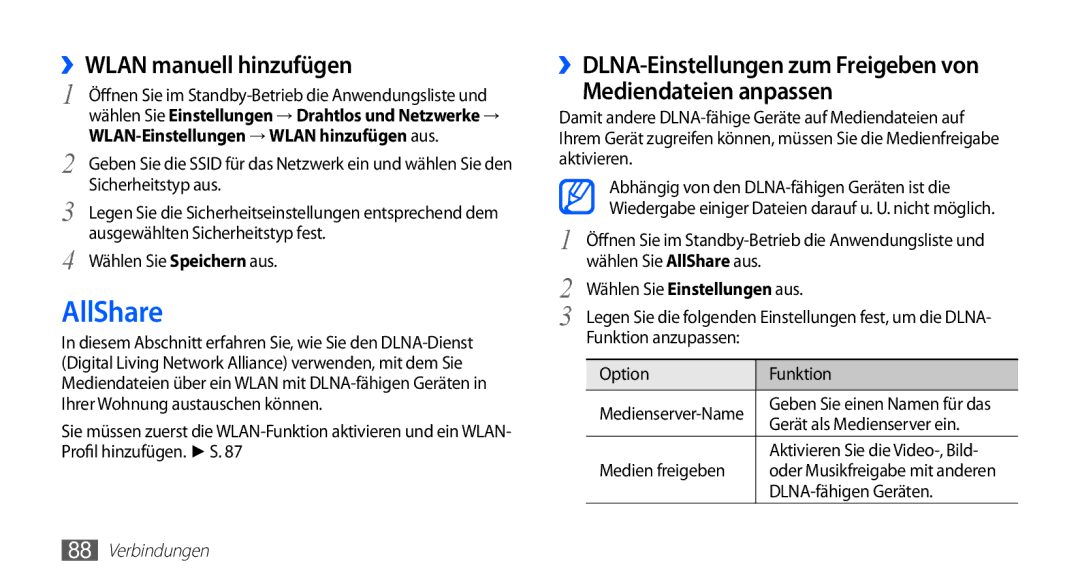 Samsung GT-S5830OKATUR, GT-S5830OKZDBT AllShare, ››WLAN manuell hinzufügen, Gerät als Medienserver ein, Medien freigeben 