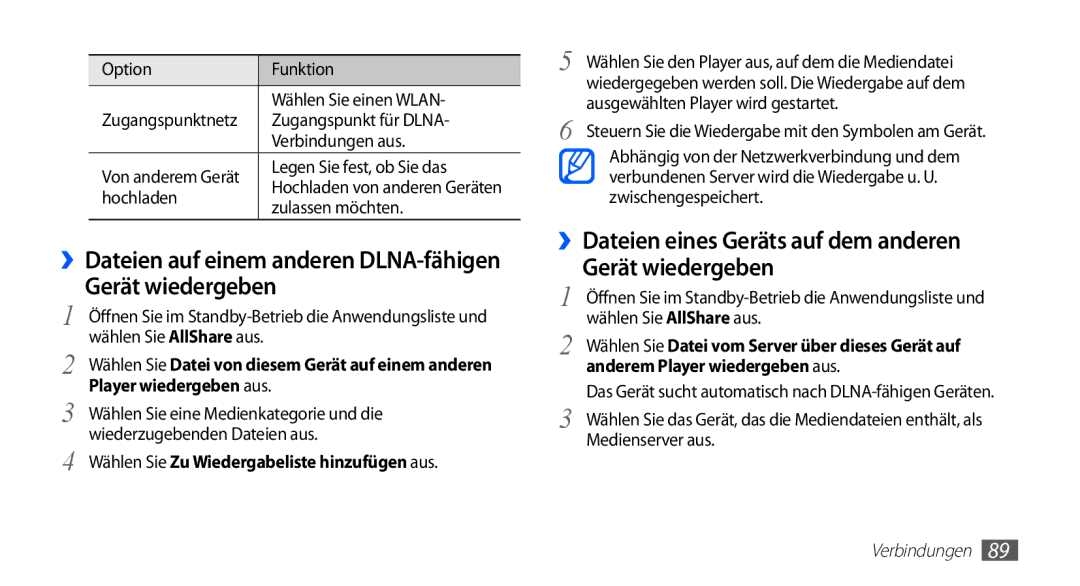 Samsung GT-S5830OKAXEO, GT-S5830OKZDBT, GT-S5830OKYXEG manual ››Dateien auf einem anderen DLNA-fähigen Gerät wiedergeben 