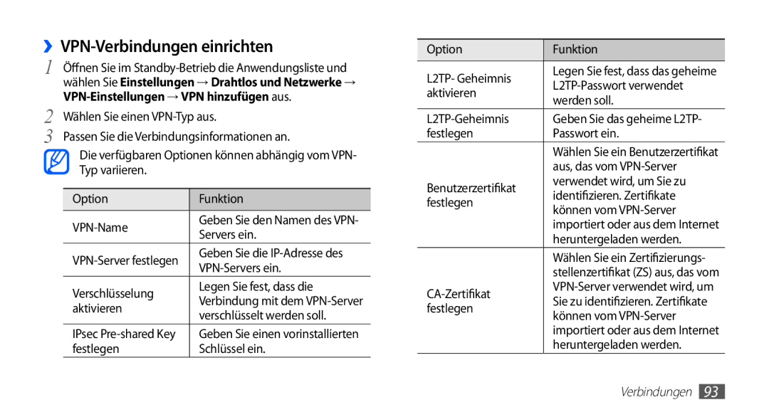 Samsung GT-S5830XKAATO, GT-S5830OKZDBT manual ››VPN-Verbindungen einrichten, VPN-Einstellungen → VPN hinzufügen aus 