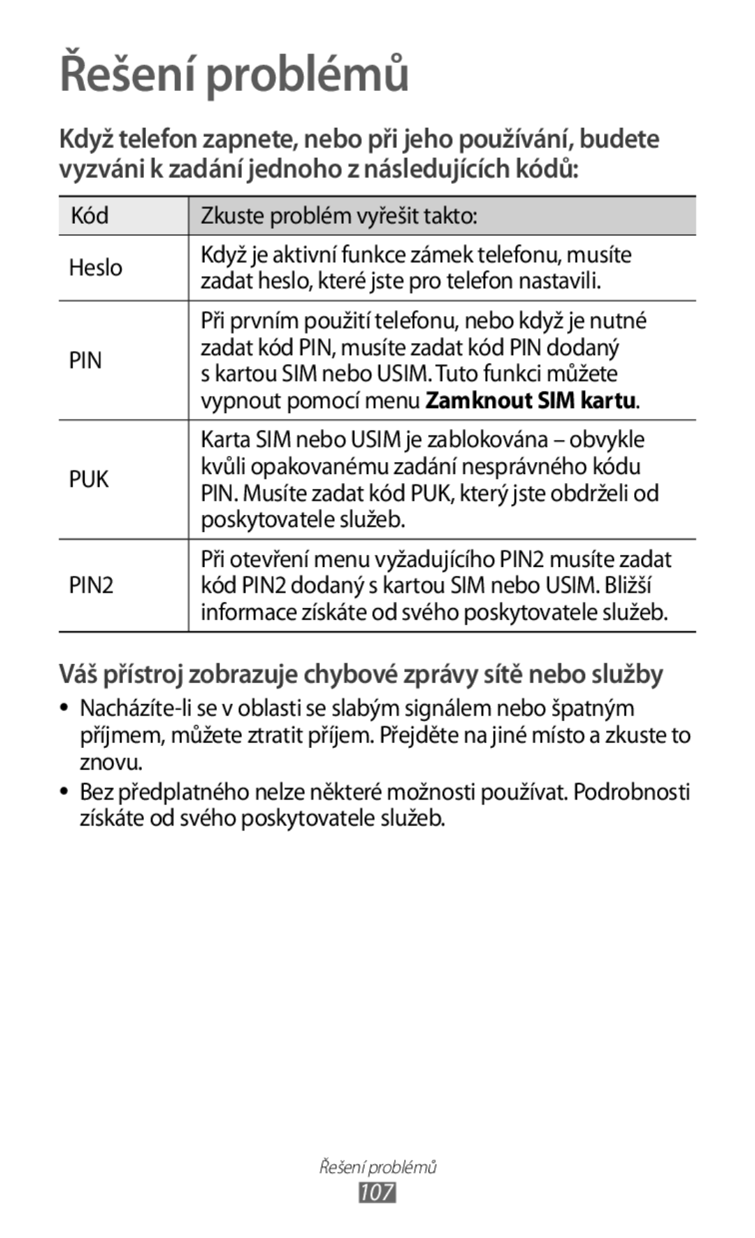 Samsung GT2S5830OKAO2C, GT-S5830PPAXSK, GT-S5830OKATMS, GT2S5830OKATMZ, GT2S5830OKAORS, GT-S5830PPAORO Řešení problémů, Pin 