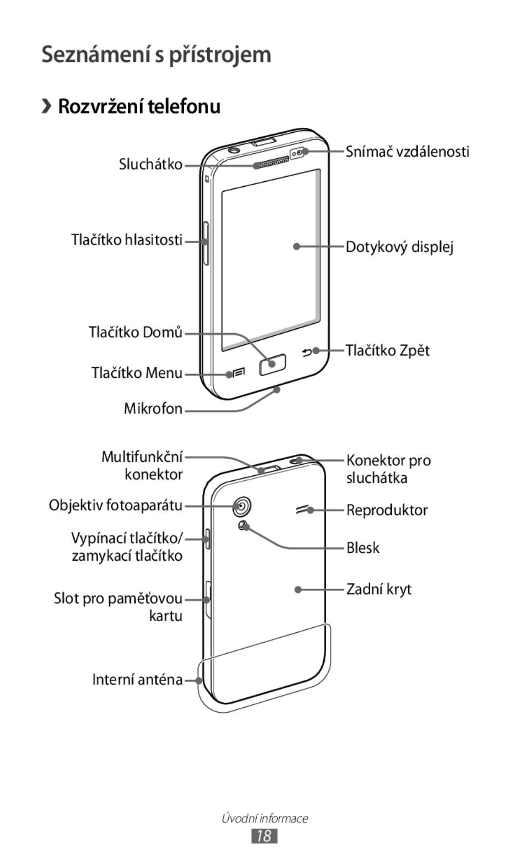 Samsung GT-S5830UWAXSK, GT-S5830PPAXSK, GT-S5830OKATMS, GT2S5830OKATMZ manual Seznámení s přístrojem, › Rozvržení telefonu 