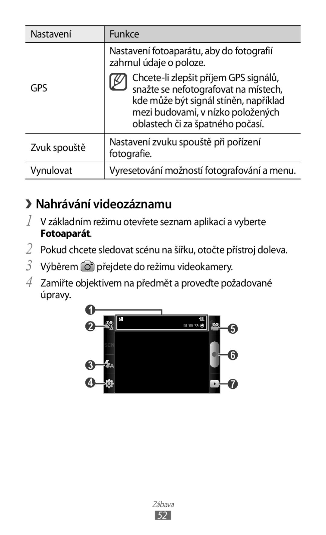 Samsung GT-S5830RWAVDC, GT-S5830PPAXSK, GT-S5830OKATMS, GT2S5830OKATMZ, GT2S5830OKAORS manual › Nahrávání videozáznamu, Gps 