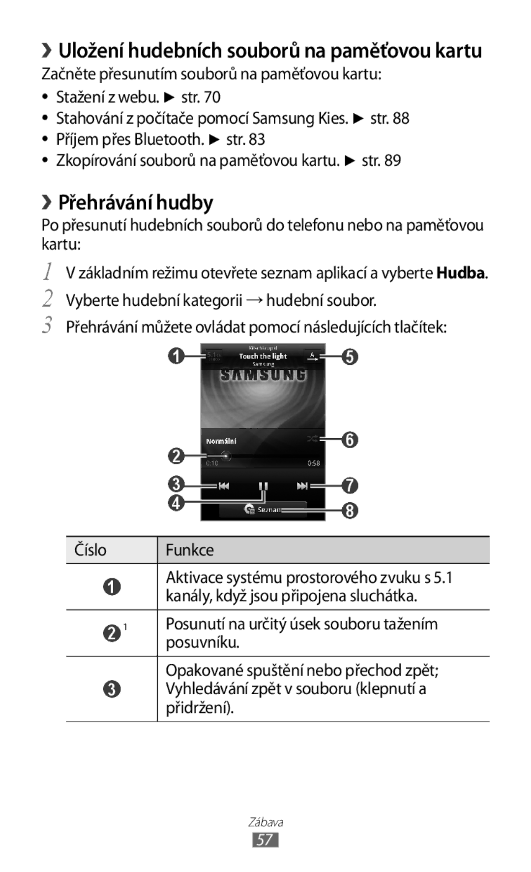 Samsung GT2S5830OKATMZ, GT-S5830PPAXSK, GT-S5830OKATMS › Přehrávání hudby, › Uložení hudebních souborů na paměťovou kartu 