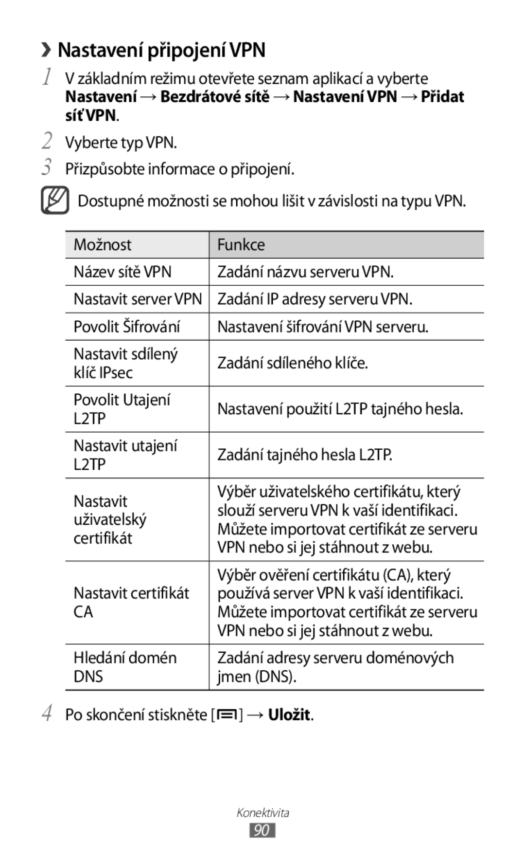 Samsung GT-S5830OKASUN, GT-S5830PPAXSK, GT-S5830OKATMS, GT2S5830OKATMZ, GT2S5830OKAORS manual › Nastavení připojení VPN 