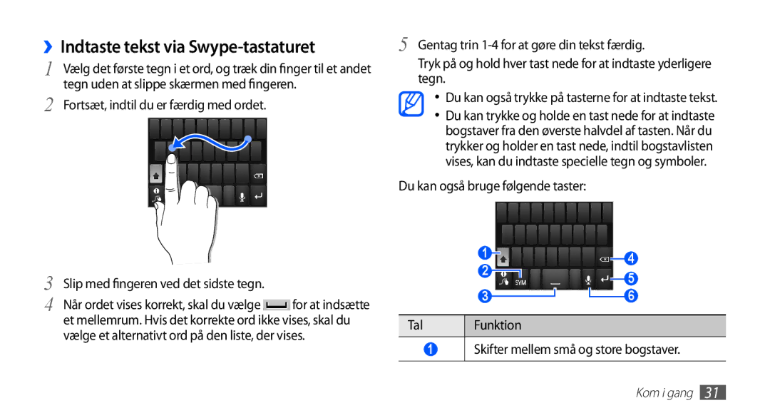 Samsung GT-S5830OKINEE manual ››Indtaste tekst via Swype-tastaturet, Tal Funktion Skifter mellem små og store bogstaver 