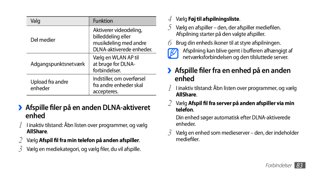 Samsung GT-S5830OKINEE ››Afspille filer på en anden DLNA-aktiveret enhed, ››Afspille filer fra en enhed på en anden enhed 