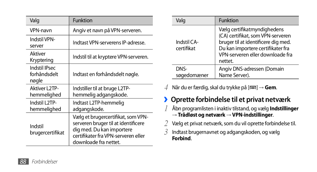 Samsung GT-S5830PPINEE ››Oprette forbindelse til et privat netværk, → Trådløst og netværk → VPN-indstillinger, Forbind 