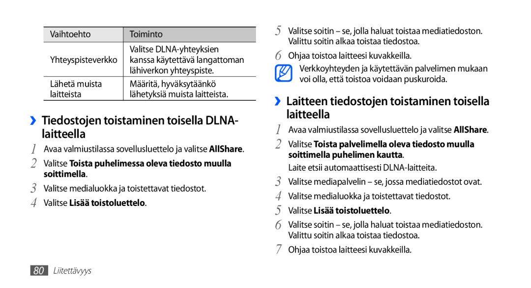 Samsung GT-S5830PPINEE ››Laitteen tiedostojen toistaminen toisella laitteella, ››Tiedostojen toistaminen toisella Dlna 