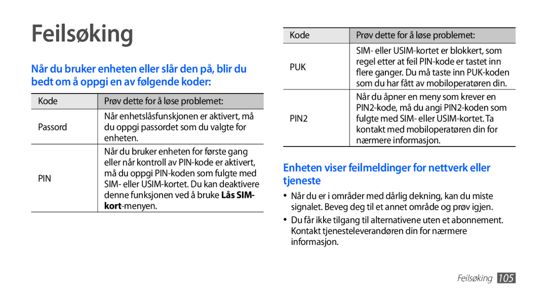 Samsung GT-S5830RWINEE, GT-S5830PPINEE Feilsøking, Kode Prøv dette for å løse problemet, Kort-menyen, Nærmere informasjon 