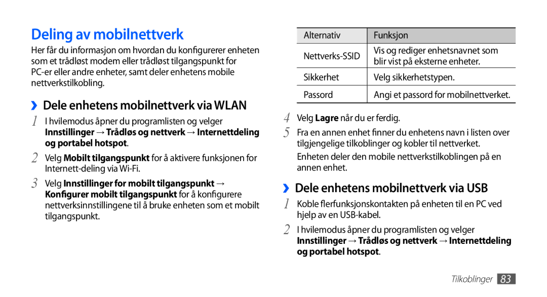 Samsung GT-S5830OKINEE, GT-S5830PPINEE Deling av mobilnettverk, ››Dele enhetens mobilnettverk via USB, Og portabel hotspot 