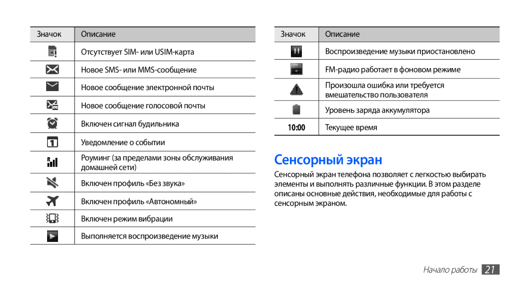 Samsung GT-S5830OKASER, GT-S5830RWASEB, GT-S5830OKASEB, GT-S5830OKABAL, GT-S5830PPASER, GT-S5830RWASER Сенсорный экран, 1000 