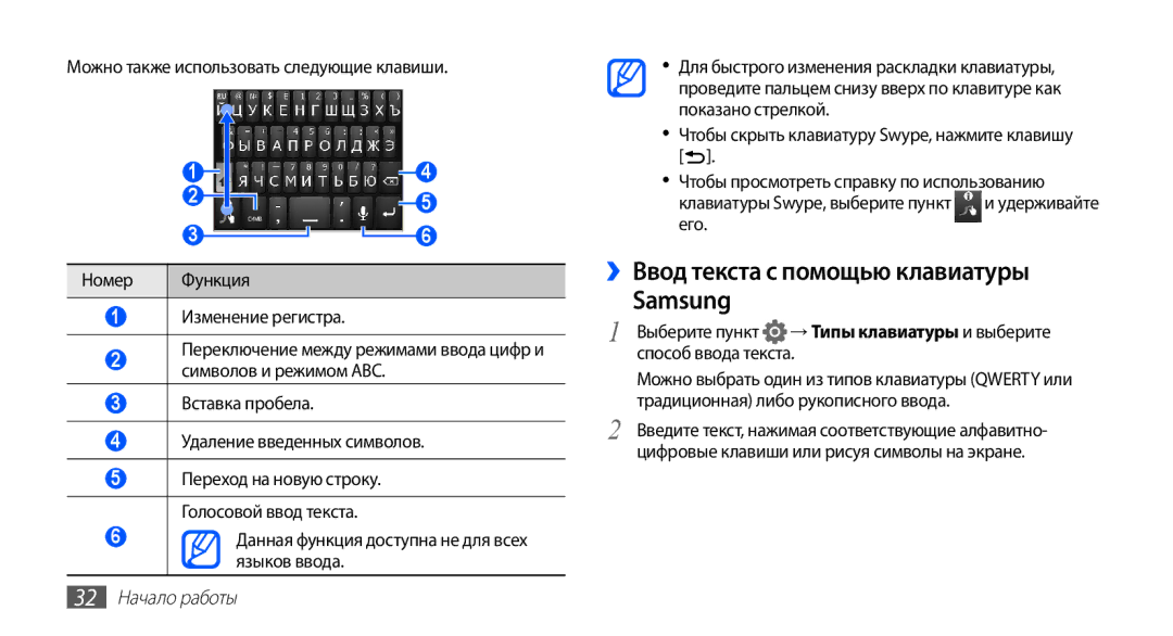 Samsung GT-S5830RWASER manual ››Ввод текста с помощью клавиатуры Samsung, Вставка пробела Удаление введенных символов 