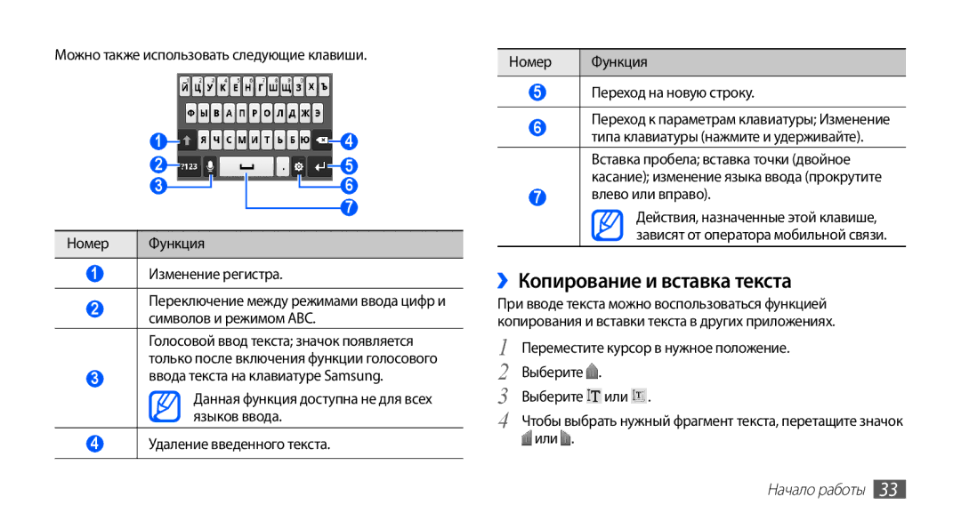 Samsung GT-S5830OKAMTS ››Копирование и вставка текста, Можно также использовать следующие клавиши, Влево или вправо, Или 