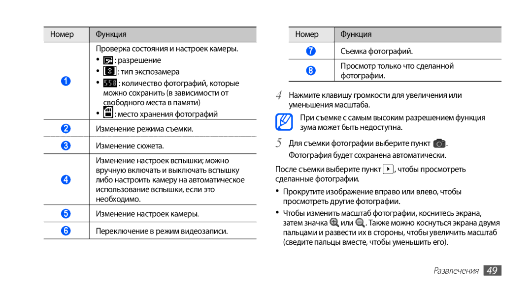 Samsung GT-S5830PPASER, GT-S5830RWASEB, GT-S5830OKASEB, GT-S5830OKABAL, GT-S5830OKASER, GT-S5830RWASER manual Развлечения 