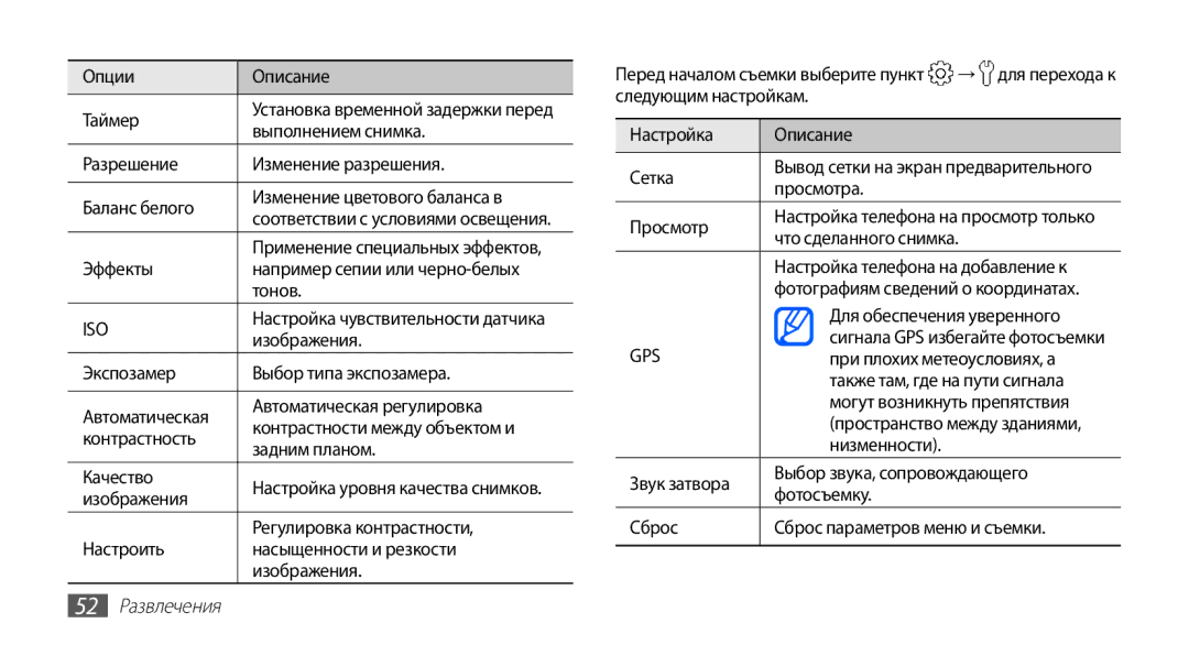 Samsung GT-S5830RWAMTS, GT-S5830RWASEB, GT-S5830OKASEB, GT-S5830OKABAL, GT-S5830OKASER, GT-S5830PPASER manual 52 Развлечения 