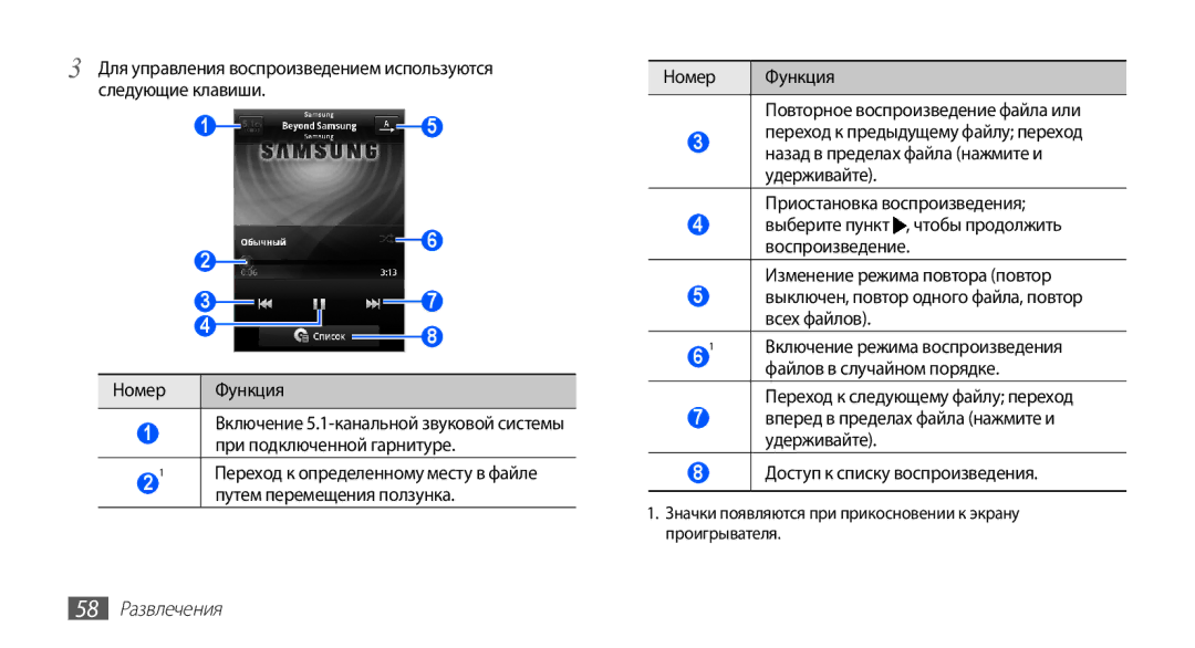 Samsung GT-S5830PPASER, GT-S5830RWASEB, GT-S5830OKASEB, GT-S5830OKABAL, GT-S5830OKASER, GT-S5830RWASER 58 Развлечения, Функция 