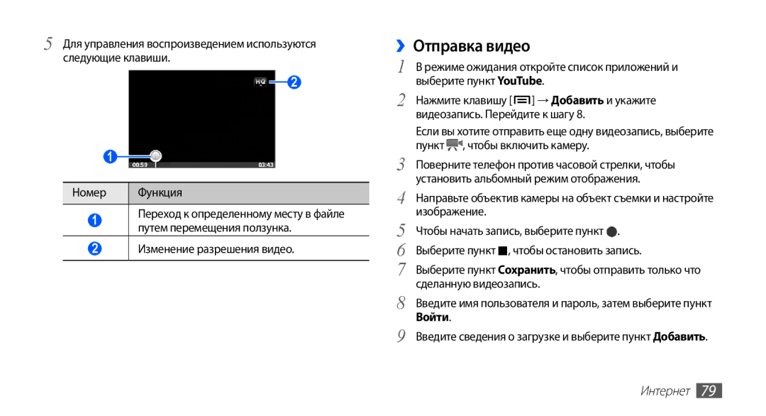 Samsung GT-S5830RWAMTS, GT-S5830RWASEB, GT-S5830OKASEB, GT-S5830OKABAL, GT-S5830OKASER, GT-S5830PPASER ››Отправка видео, Войти 