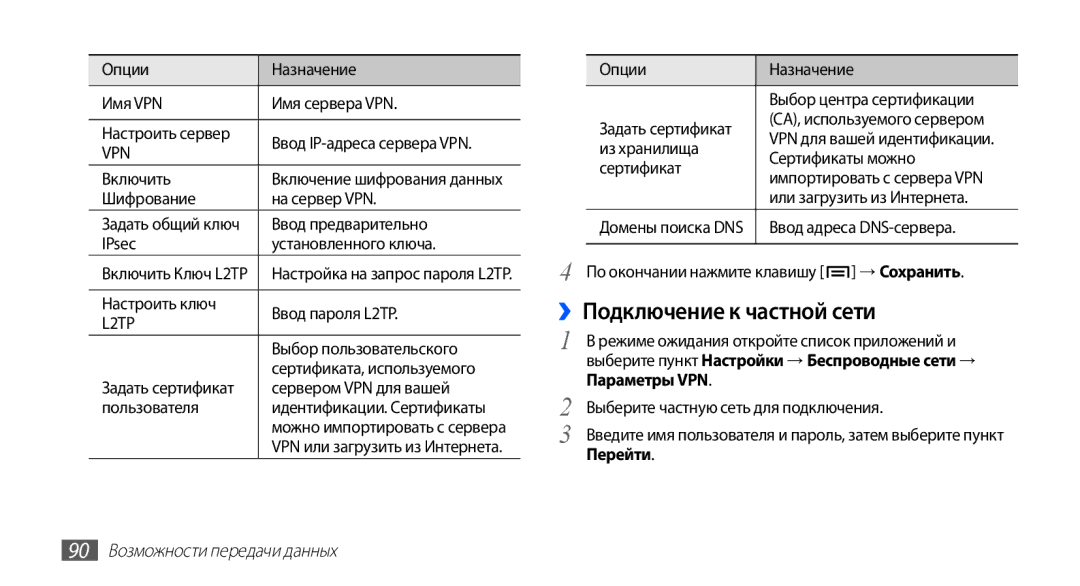 Samsung GT-S5830RWASEB manual ››Подключение к частной сети, Параметры VPN, Перейти, 90 Возможности передачи данных 