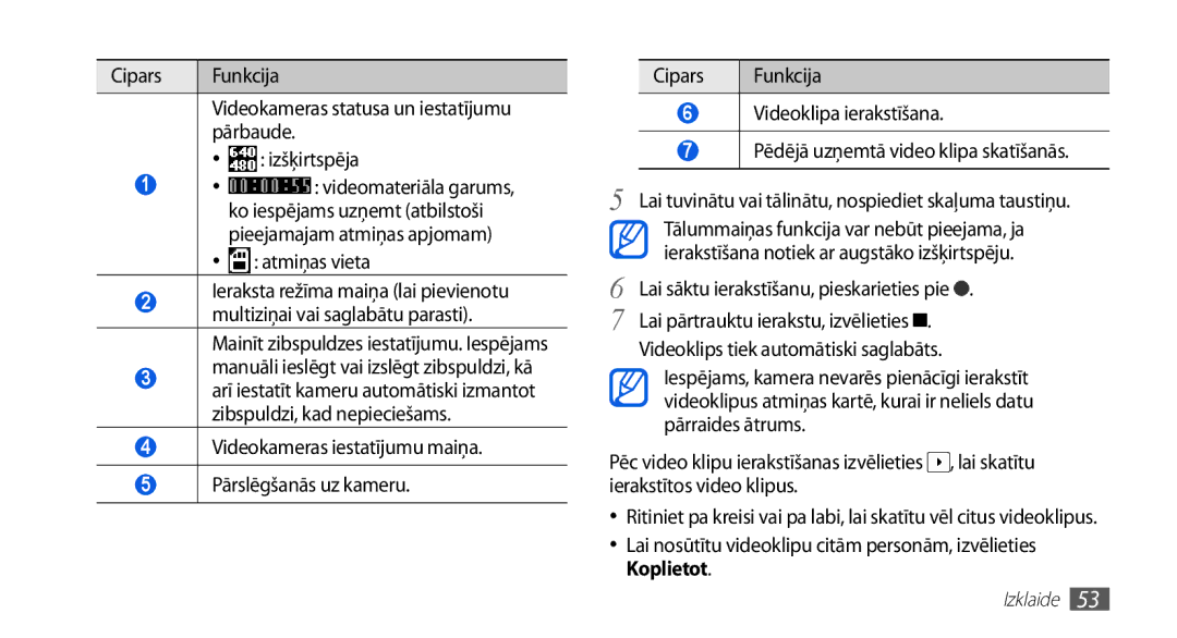 Samsung GT-S5830RWASEB, GT-S5830OKASEB, GT-S5830OKABAL manual Atmiņas vieta, Mainīt zibspuldzes iestatījumu. Iespējams 