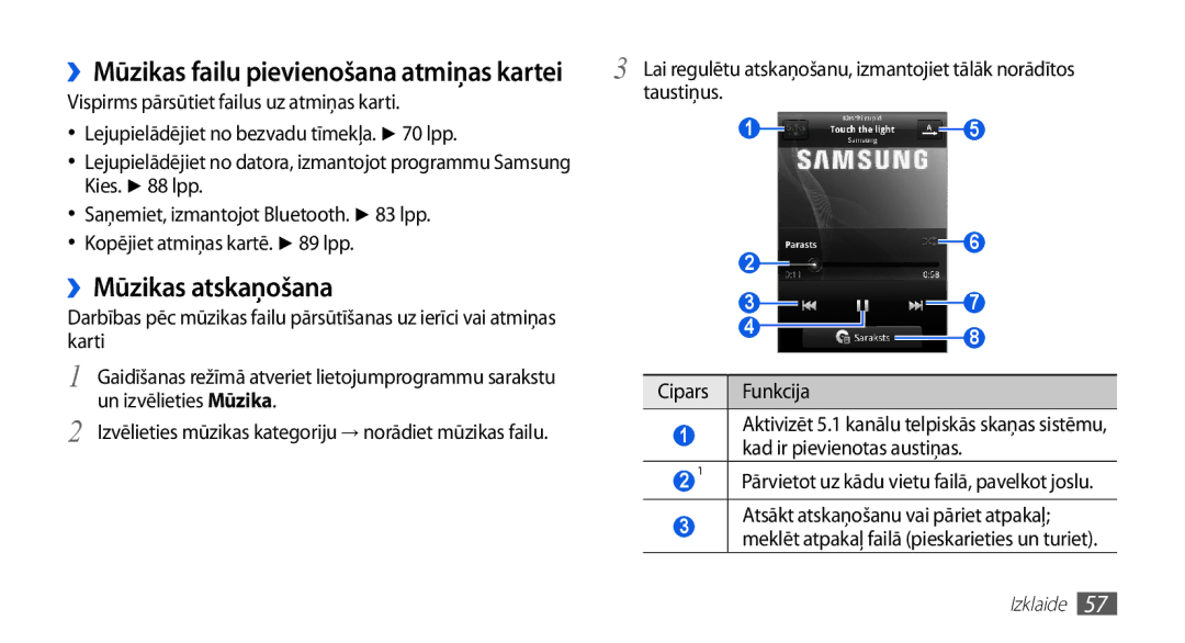 Samsung GT-S5830OKASEB, GT-S5830RWASEB, GT-S5830OKABAL manual ››Mūzikas atskaņošana, Un izvēlieties Mūzika 