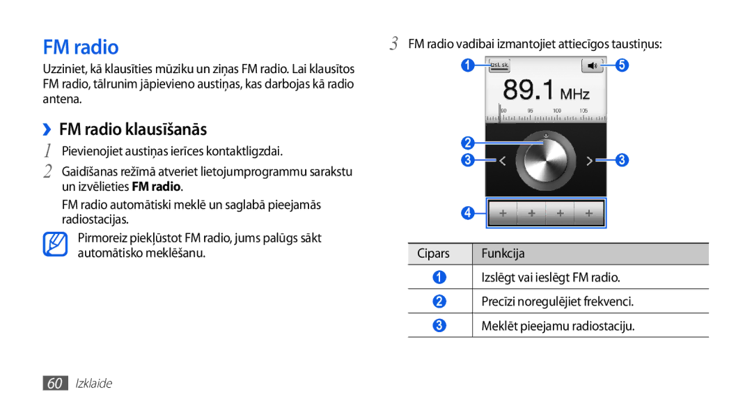 Samsung GT-S5830OKASEB, GT-S5830RWASEB ››FM radio klausīšanās, Antena, Pievienojiet austiņas ierīces kontaktligzdai 