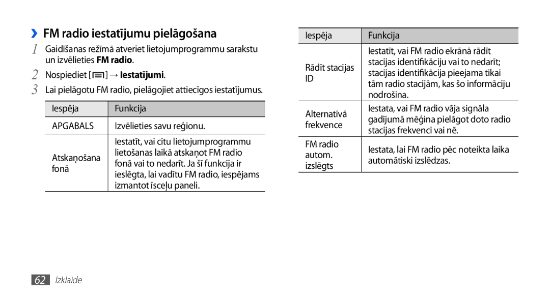 Samsung GT-S5830RWASEB, GT-S5830OKASEB, GT-S5830OKABAL manual ››FM radio iestatījumu pielāgošana 