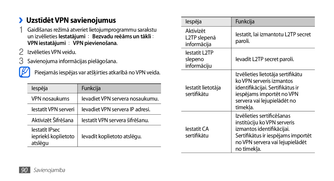 Samsung GT-S5830OKASEB, GT-S5830RWASEB, GT-S5830OKABAL manual ››Uzstādīt VPN savienojumus, VPN iestatījumi → VPN pievienošana 