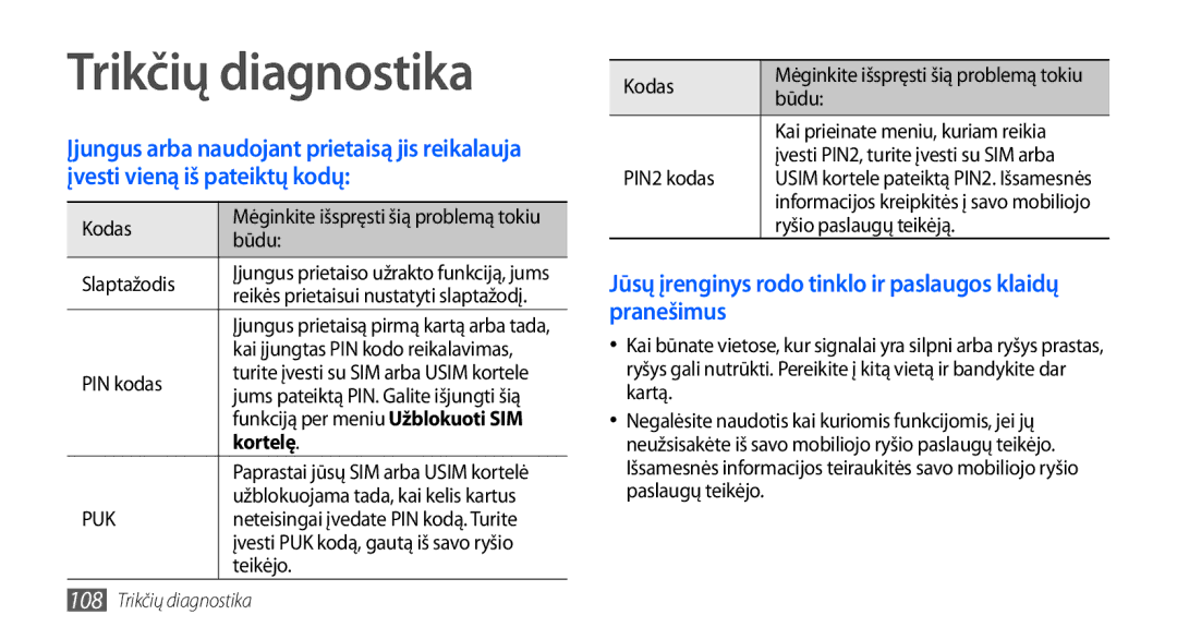 Samsung GT-S5830OKASEB, GT-S5830RWASEB, GT-S5830OKABAL manual Trikčių diagnostika, Kortelę 