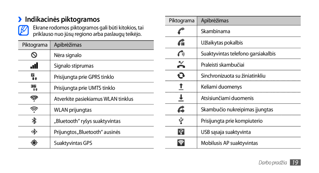 Samsung GT-S5830OKABAL, GT-S5830RWASEB, GT-S5830OKASEB manual ››Indikacinės piktogramos 