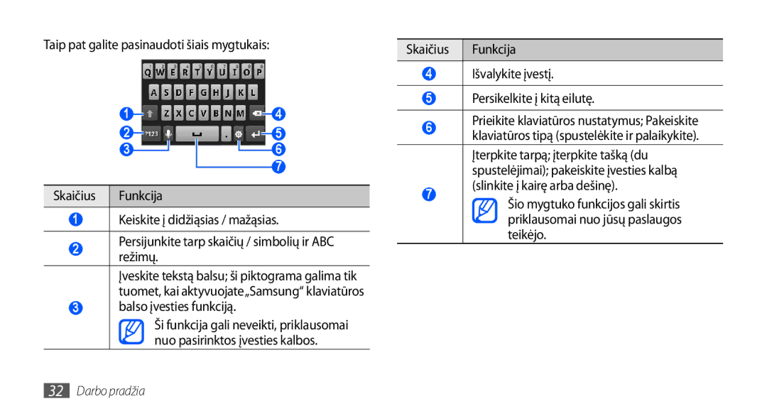 Samsung GT-S5830RWASEB Balso įvesties funkciją, Įterpkite tarpą įterpkite tašką du, Slinkite į kairę arba dešinę, Teikėjo 