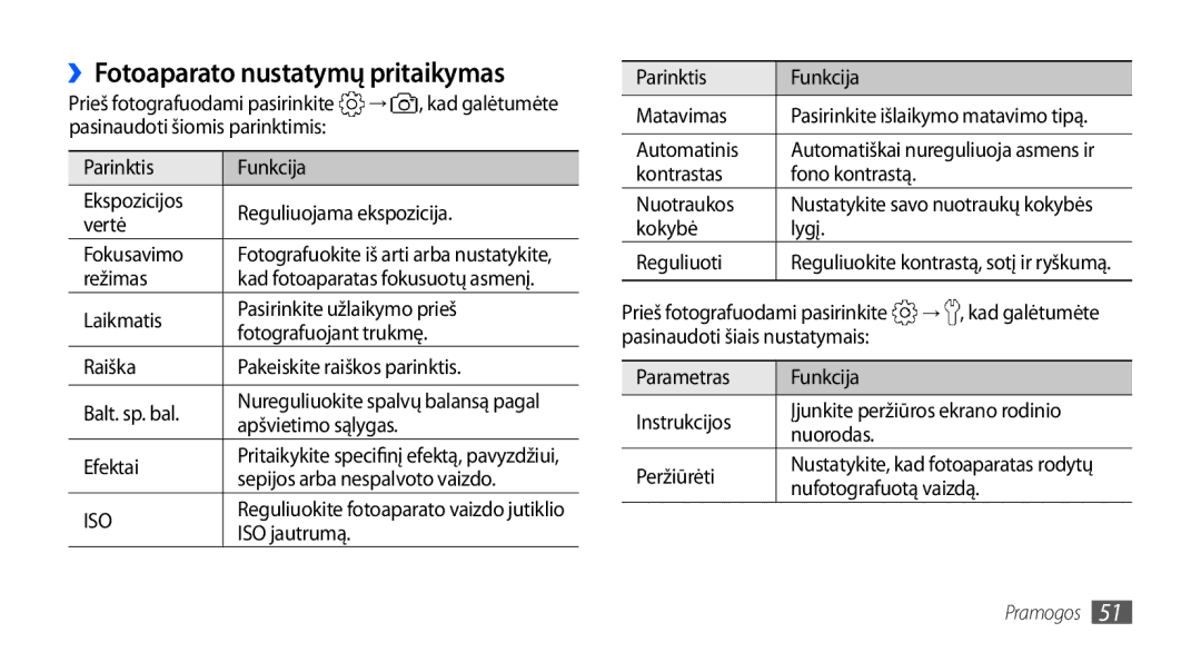 Samsung GT-S5830OKASEB, GT-S5830RWASEB, GT-S5830OKABAL manual ››Fotoaparato nustatymų pritaikymas 