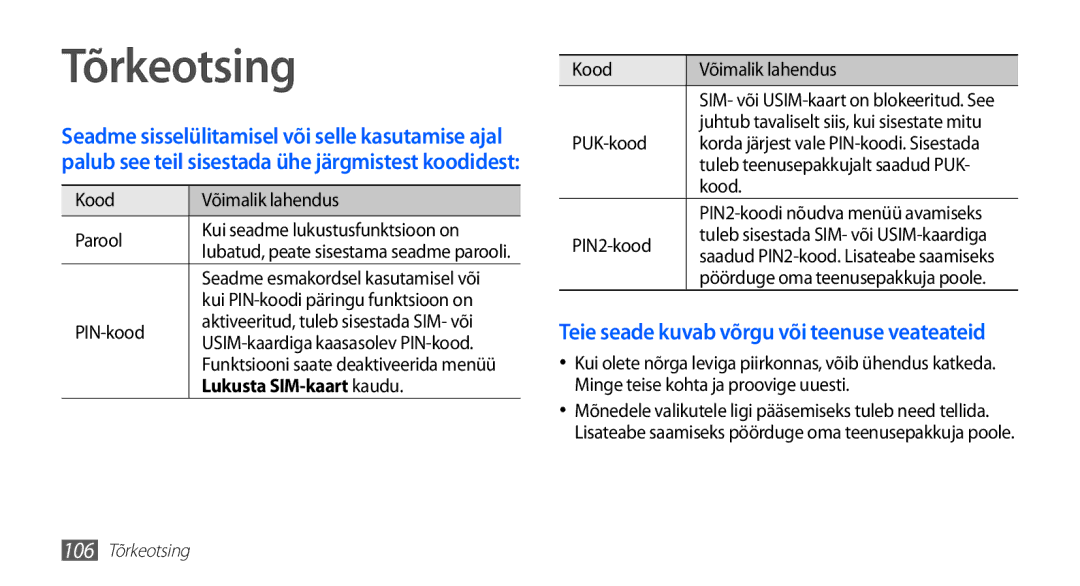 Samsung GT-S5830OKABAL, GT-S5830RWASEB, GT-S5830OKASEB manual Tõrkeotsing, Lukusta SIM-kaart kaudu 