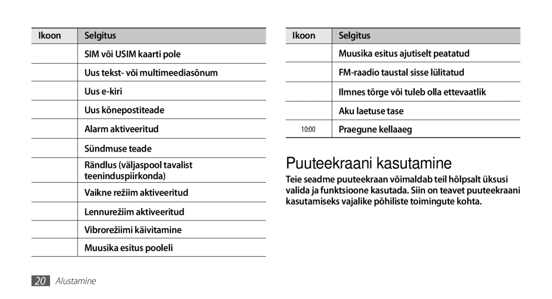 Samsung GT-S5830RWASEB, GT-S5830OKASEB, GT-S5830OKABAL manual Puuteekraani kasutamine, Praegune kellaaeg 