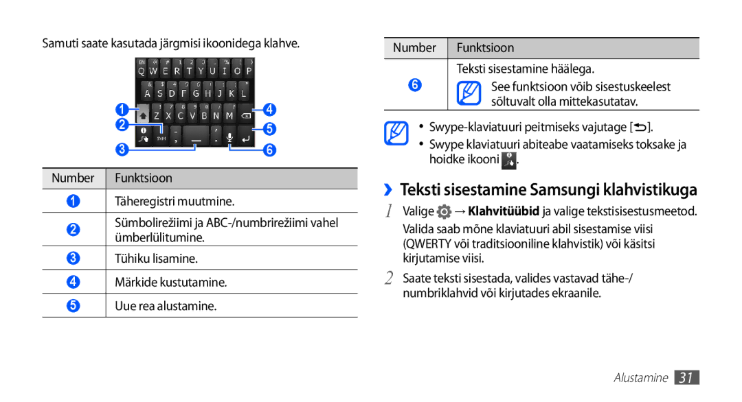 Samsung GT-S5830OKABAL, GT-S5830RWASEB, GT-S5830OKASEB Valige, Kirjutamise viisi, Numbriklahvid või kirjutades ekraanile 