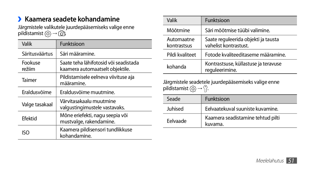 Samsung GT-S5830OKASEB, GT-S5830RWASEB, GT-S5830OKABAL manual ››Kaamera seadete kohandamine 