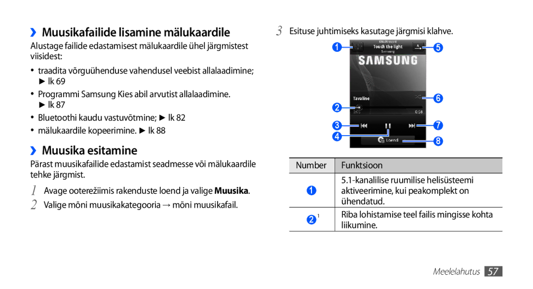 Samsung GT-S5830OKASEB manual ››Muusikafailide lisamine mälukaardile, Bluetoothi kaudu vastuvõtmine lk, ››Muusika esitamine 