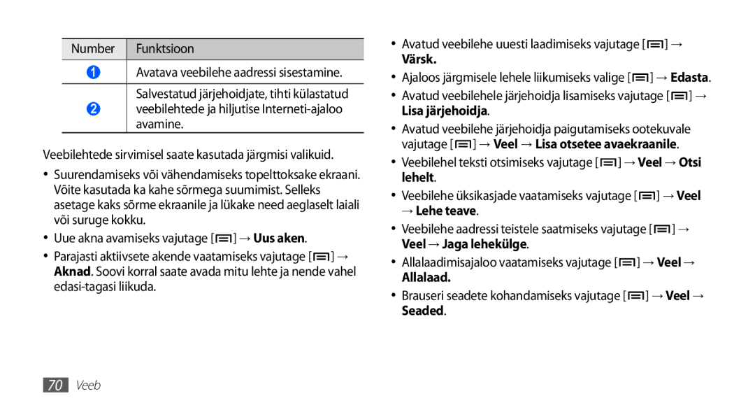 Samsung GT-S5830OKABAL, GT-S5830RWASEB, GT-S5830OKASEB manual Värsk, → Lehe teave 