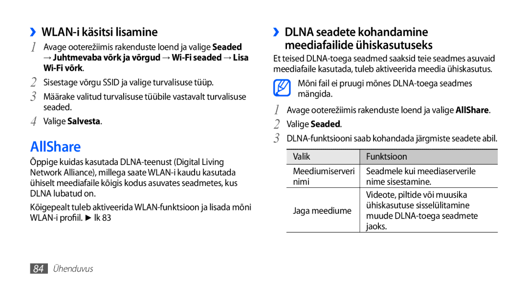 Samsung GT-S5830OKASEB manual AllShare, ››WLAN-i käsitsi lisamine, ››DLNA seadete kohandamine meediafailide ühiskasutuseks 