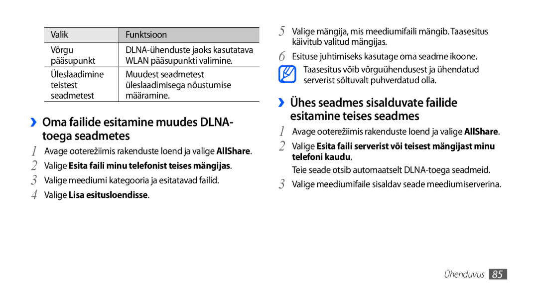 Samsung GT-S5830OKABAL ››Oma failide esitamine muudes DLNA- toega seadmetes, Valige Lisa esitusloendisse, Telefoni kaudu 