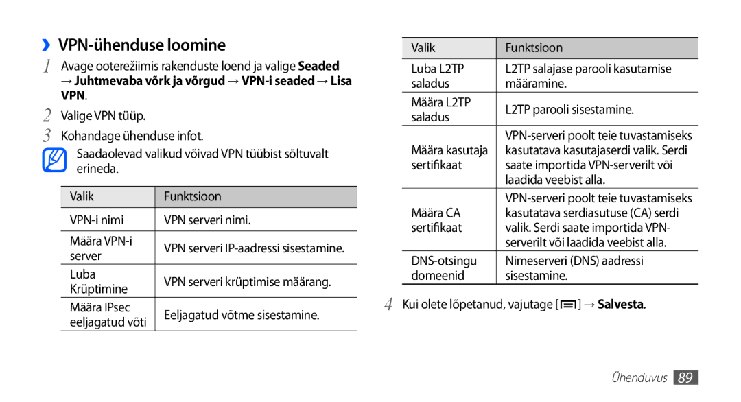 Samsung GT-S5830RWASEB, GT-S5830OKASEB, GT-S5830OKABAL manual ››VPN-ühenduse loomine 