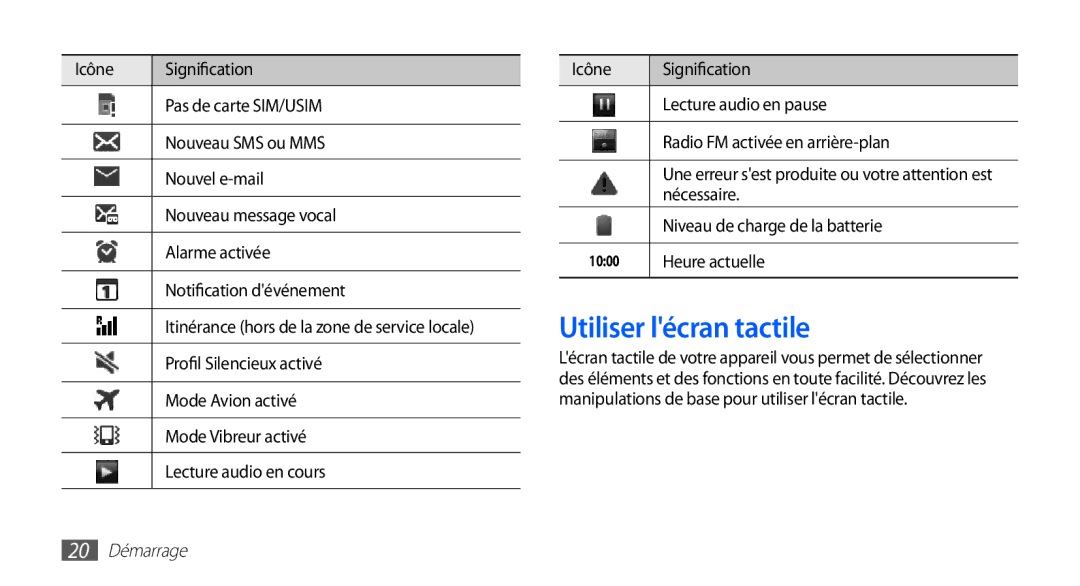 Samsung GT-S5830RWAVGF Utiliser lécran tactile, Nécessaire, Niveau de charge de la batterie, Heure actuelle, 20 Démarrage 